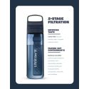 Węglowy filtr do wody w butelce LifeStraw Go Series