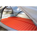 Materac dmuchany Thermarest NeoLoft