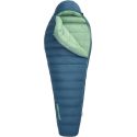 Śpiwór puchowy Thermarest Parsec LT 20F/-6C