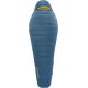 Śpiwór puchowy Thermarest Parsec LT 0F/-18C